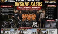 Berhasil Bongkar Kejahatan : Tiga Pelaku Curanmor Diamankan Polres Sumenep