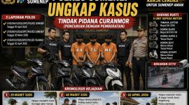 Tiga Tersangak Curanmor